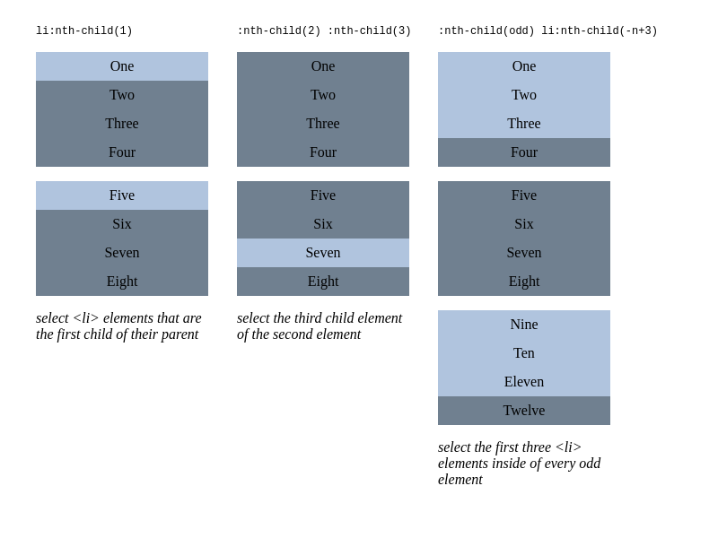 Browser Preview of NTH-CHILD